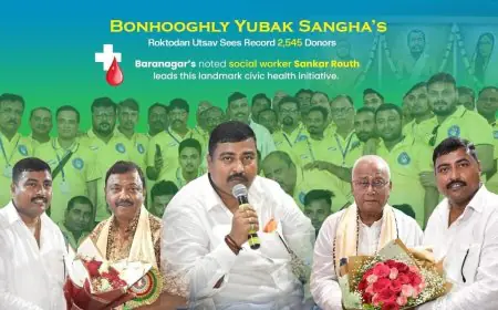 Bonhooghly Yubak Sangha’s Roktodan Utsav Sees 2,545 Donors in Major Kolkata Blood Drive