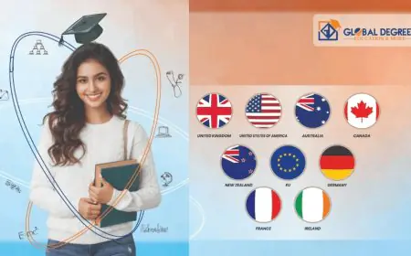 Global Degrees Crosses 15,000+ Study-Abroad Successes, Strengthens Global Reach With 250+ University Alliances
